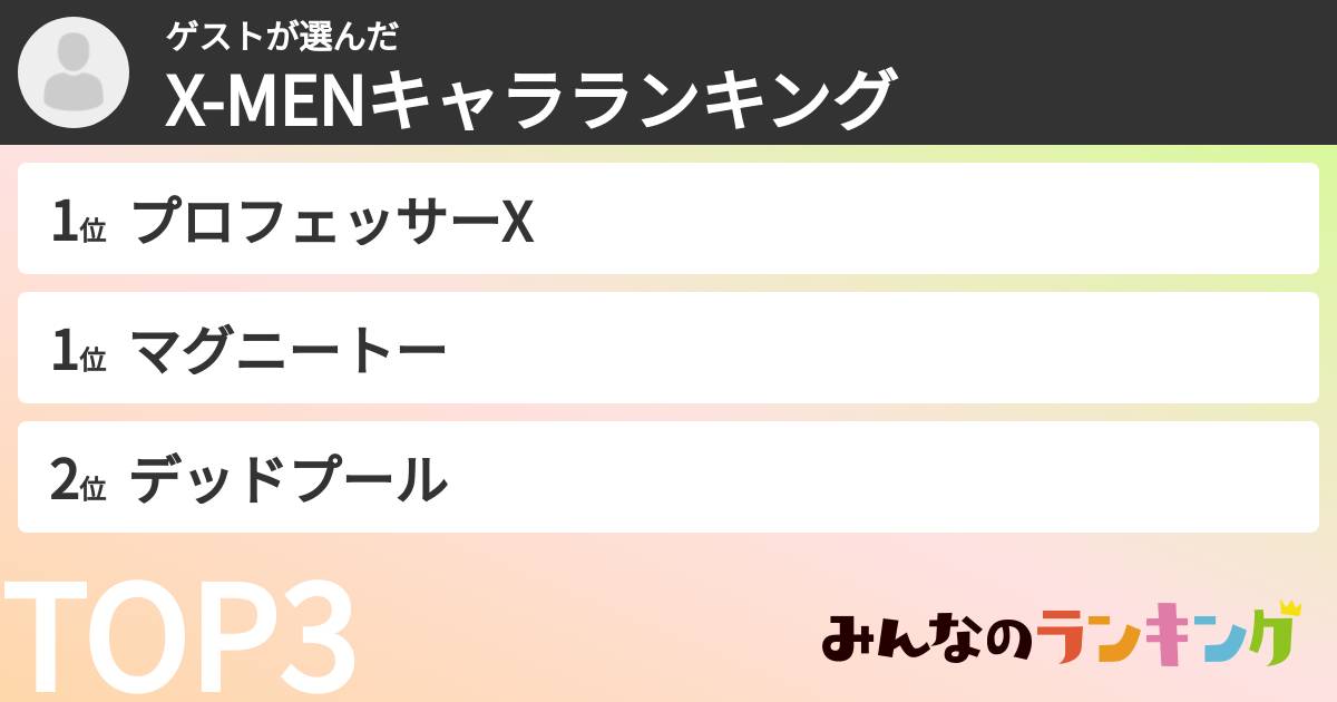 ゲストさんの「X-MENキャラランキング」