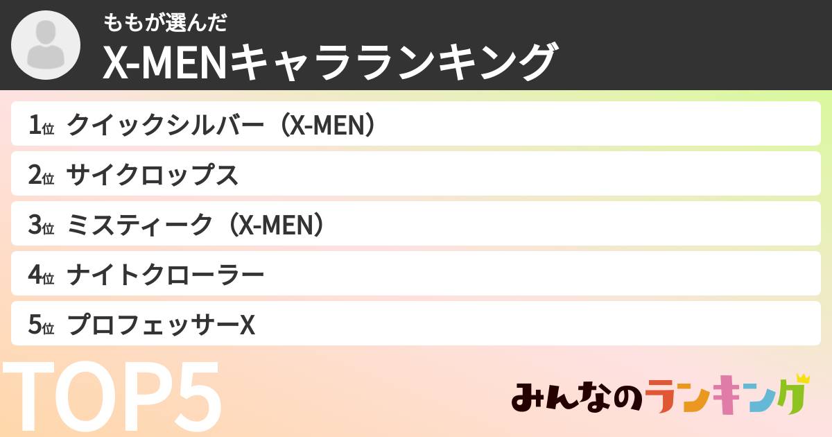 ももさんの「X-MENキャラランキング」