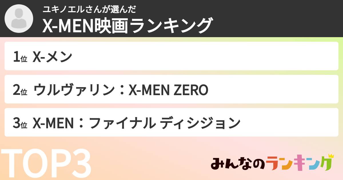 ユキノエルさんさんの「X-MEN映画ランキング」