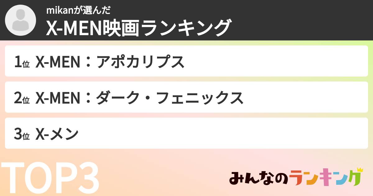 mikanさんの「X-MEN映画ランキング」