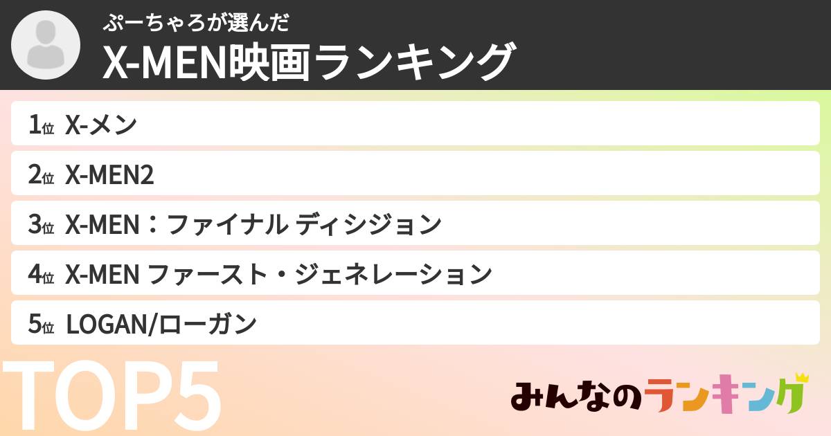 ぷーちゃろさんの「X-MEN映画ランキング」