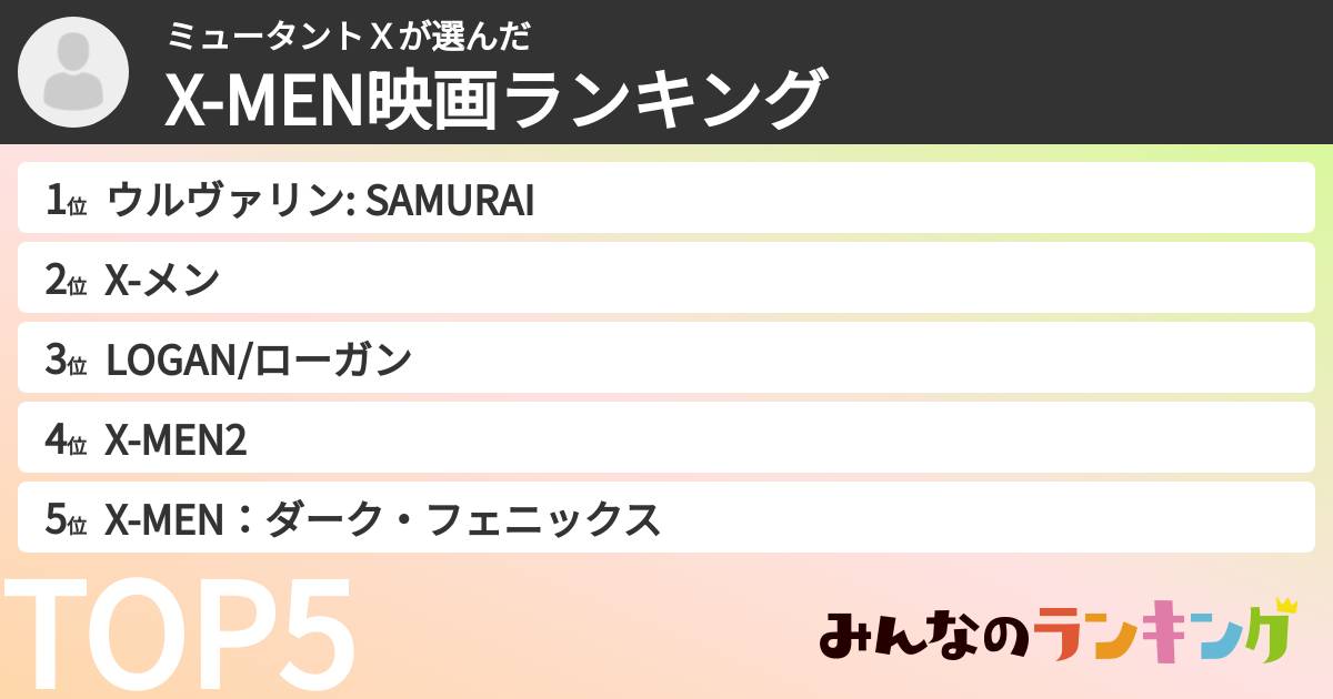 ミュータントXさんの「X-MEN映画ランキング」