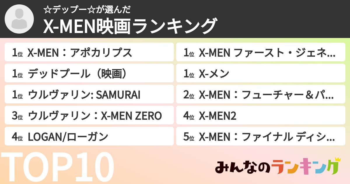 ☆デップー☆さんの「X-MEN映画ランキング」