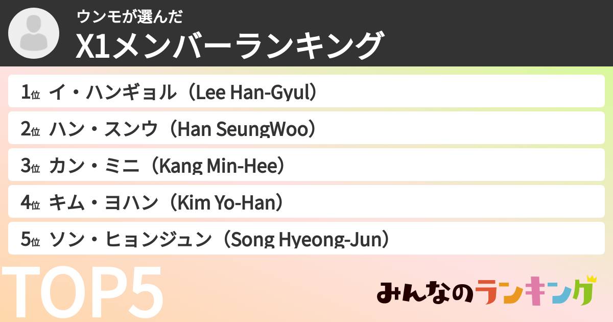 ウンモさんの「X1メンバーランキング」