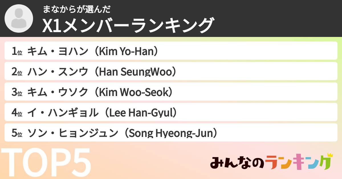 まなからさんの「X1メンバーランキング」