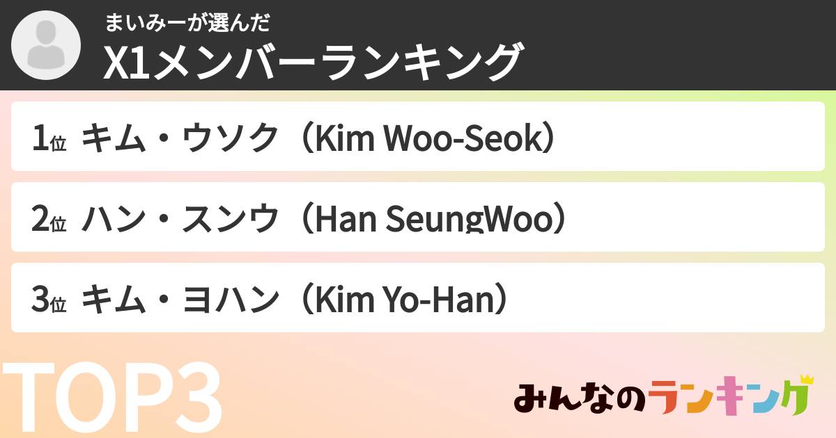 まいみーさんの「X1メンバーランキング」