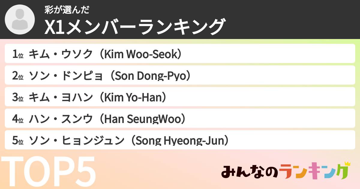 彩さんの「X1メンバーランキング」