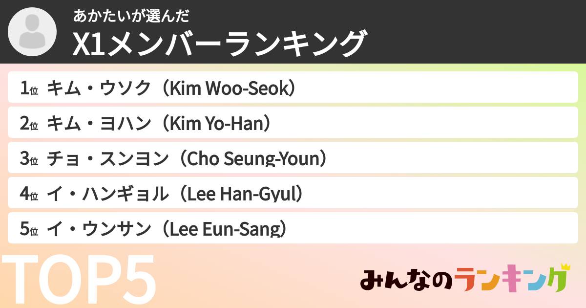 あかたいさんの「X1メンバーランキング」
