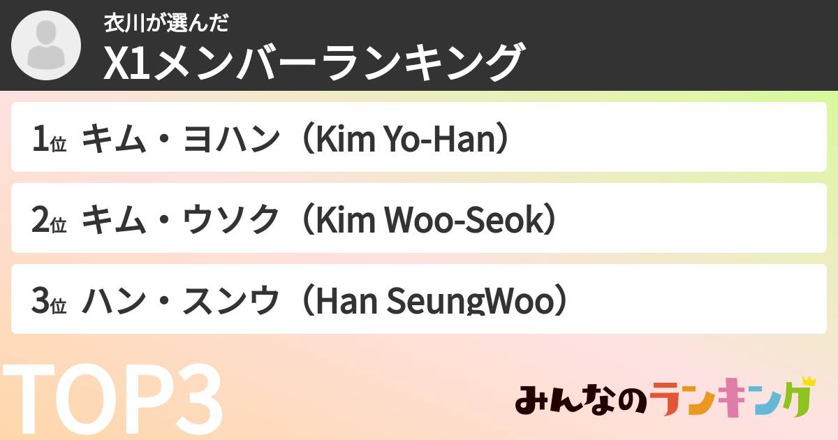 衣川さんの「X1メンバーランキング」