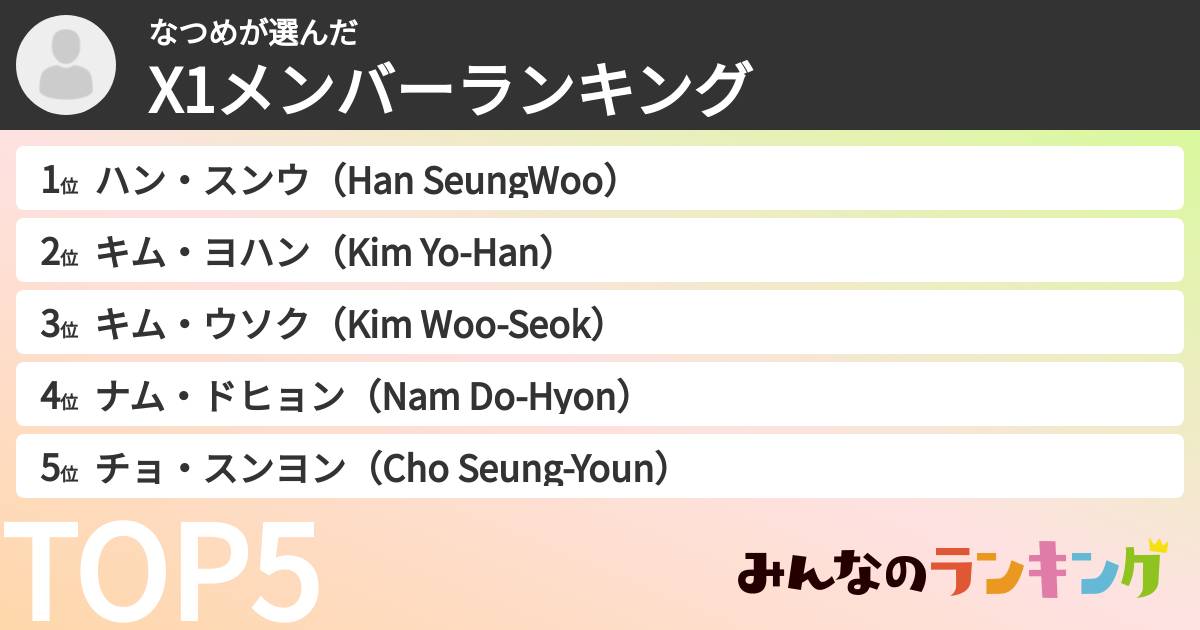 なつめさんの「X1メンバーランキング」