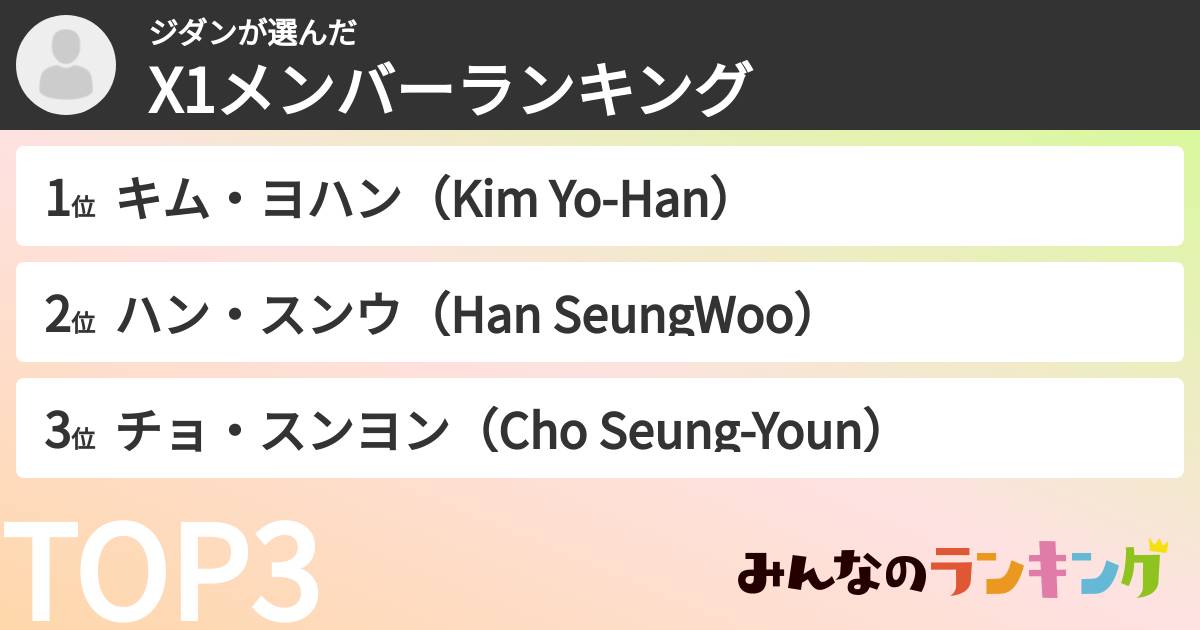 ジダンさんの「X1メンバーランキング」
