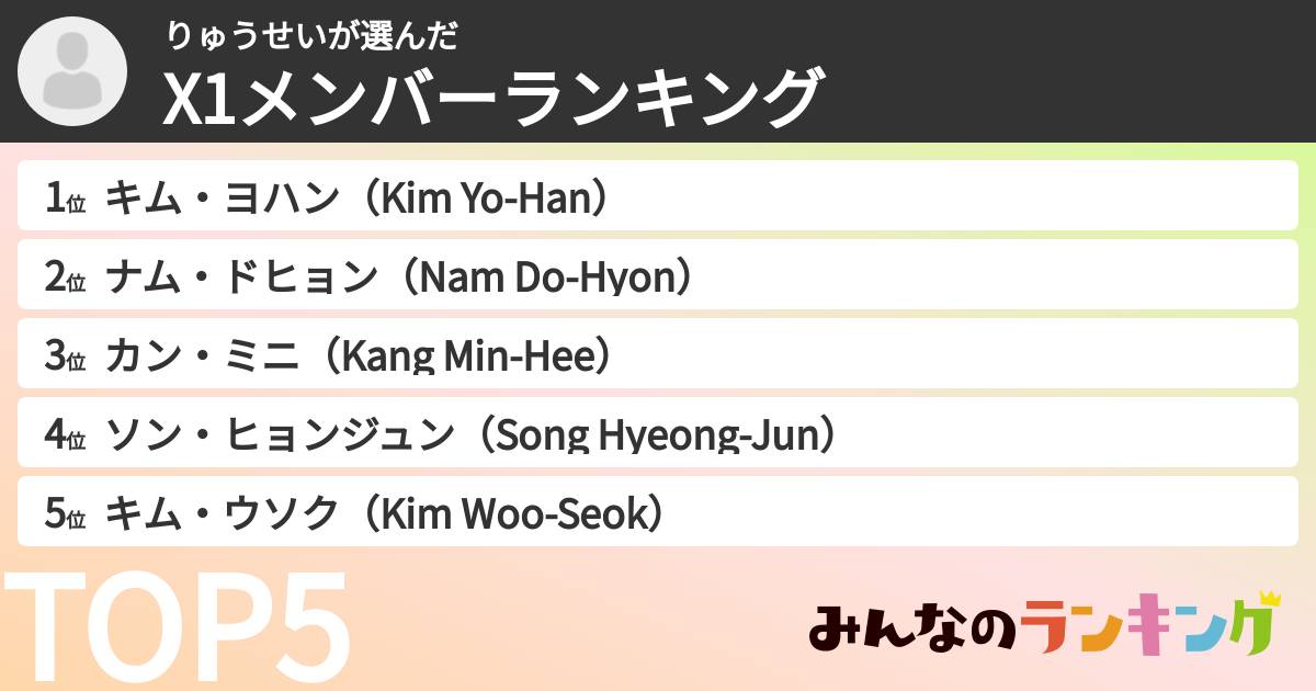 りゅうせいさんの「X1メンバーランキング」