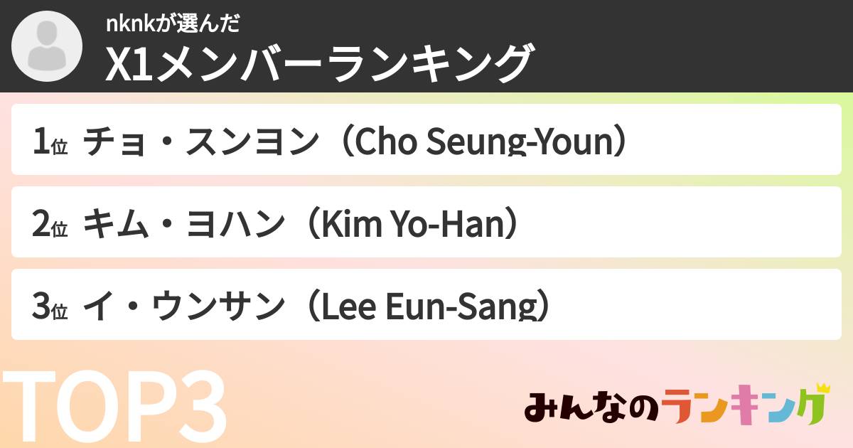 nknkさんの「X1メンバーランキング」