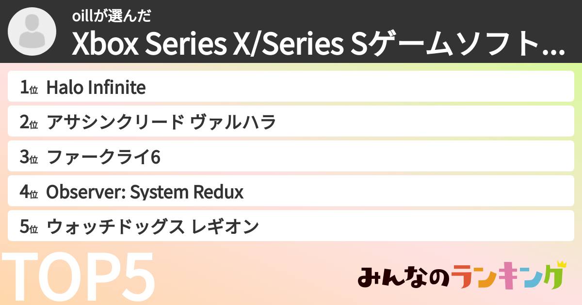 oillさんの「Xbox Series X/Series Sゲームソフト期待度ランキング」