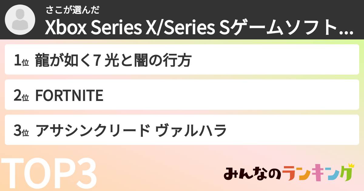 さこさんの「Xbox Series X/Series Sゲームソフト期待度ランキング」