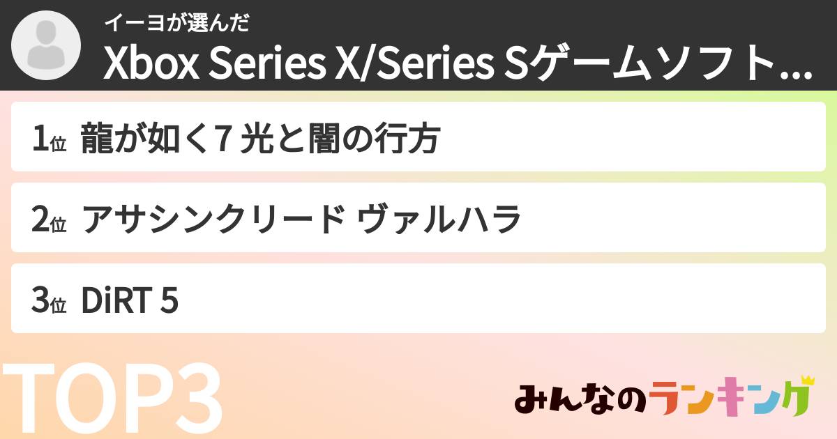 イーヨさんの「Xbox Series X/Series Sゲームソフト期待度ランキング」