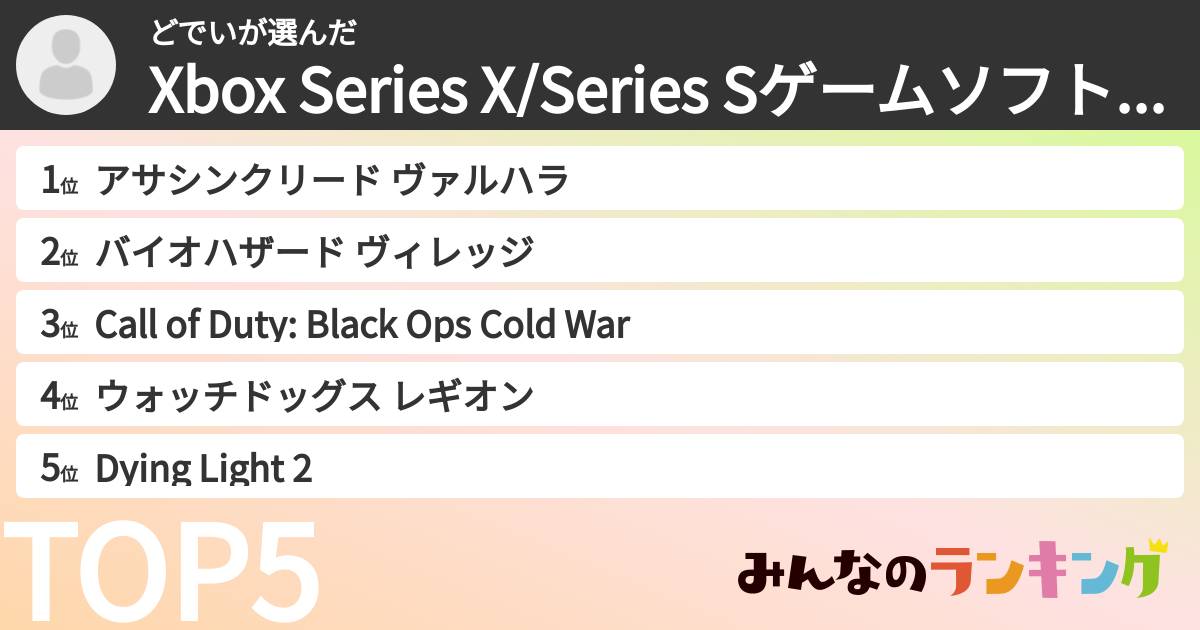 どでいさんの「Xbox Series X/Series Sゲームソフト期待度ランキング」