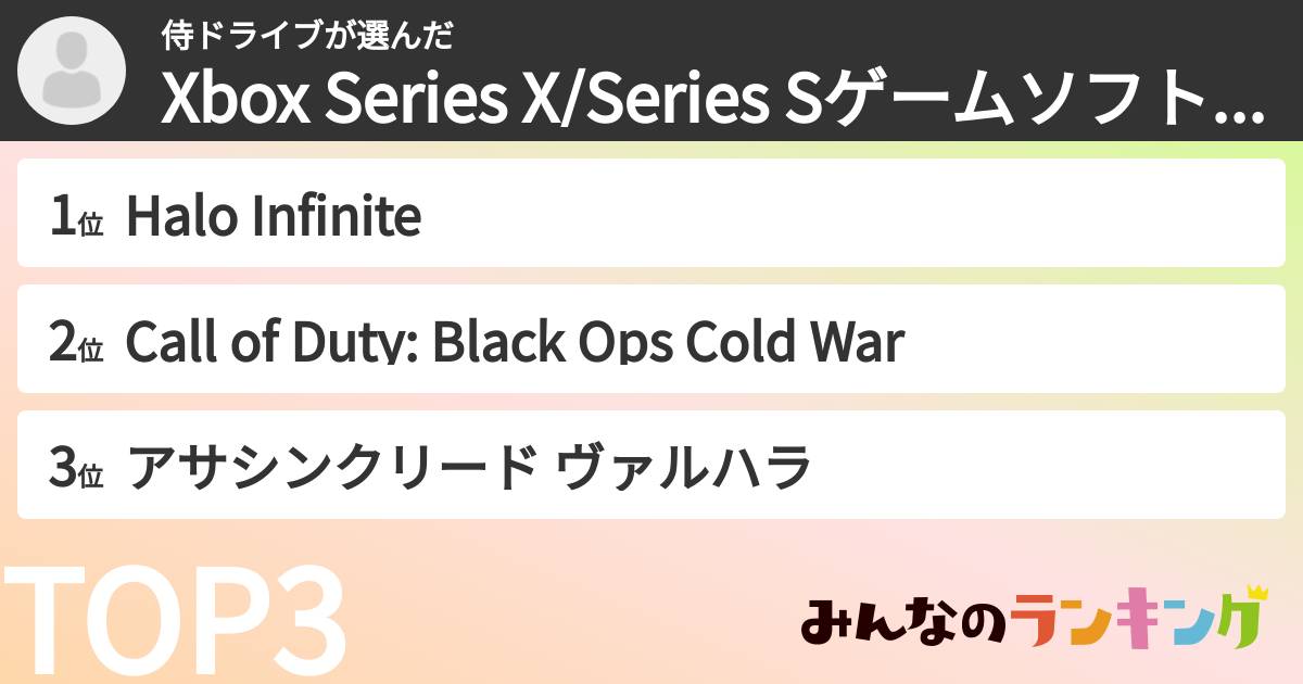 侍ドライブさんの「Xbox Series X/Series Sゲームソフト期待度ランキング」