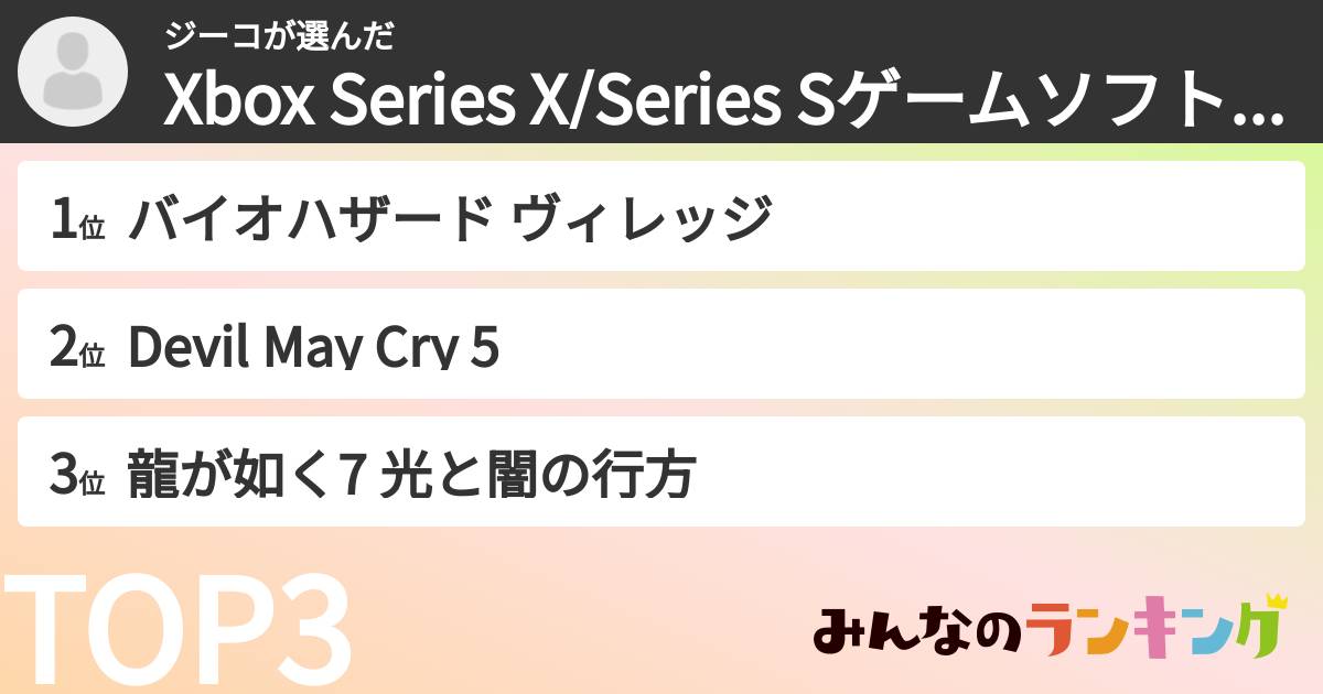 ジーコさんの「Xbox Series X/Series Sゲームソフト期待度ランキング」