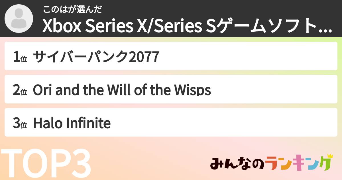このはさんの「Xbox Series X/Series Sゲームソフト期待度ランキング」