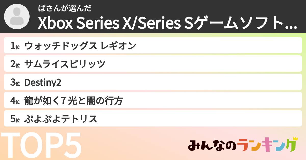 ばさんさんの「Xbox Series X/Series Sゲームソフト期待度ランキング」