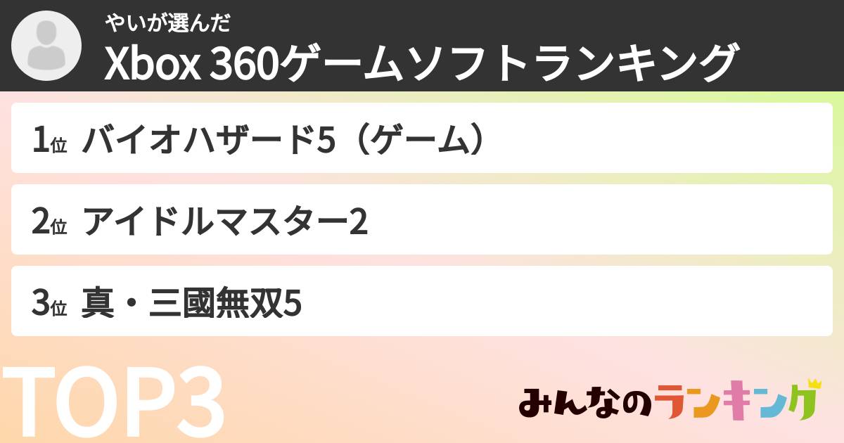 やいさんの「Xbox 360ゲームソフトランキング」