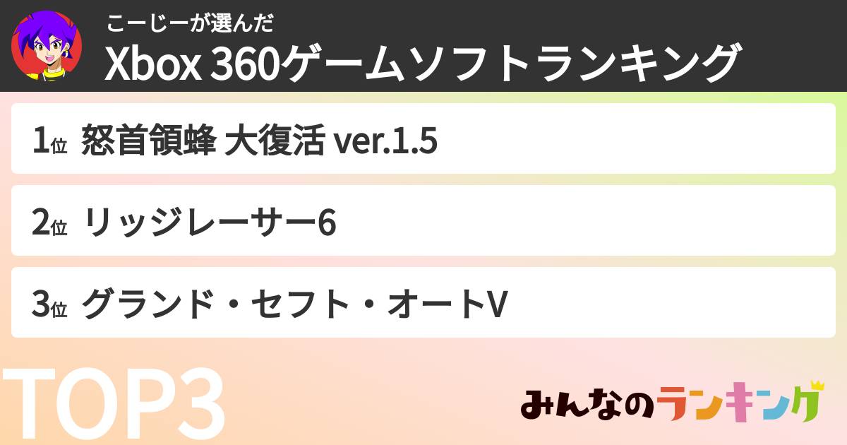 こーじーさんの「Xbox 360ゲームソフトランキング」