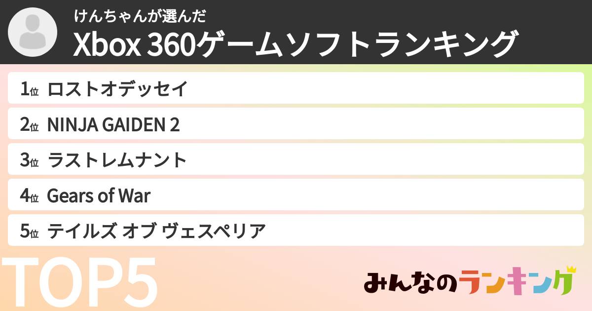 けんちゃんさんの「Xbox 360ゲームソフトランキング」