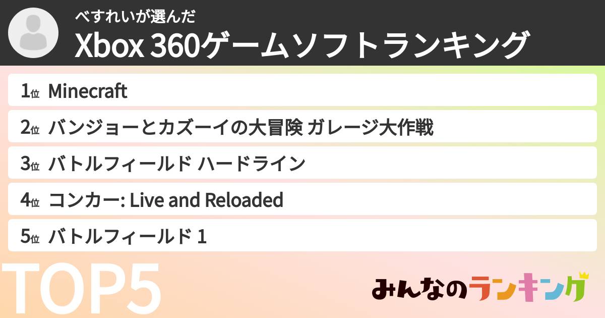 べすれいさんの「Xbox 360ゲームソフトランキング」