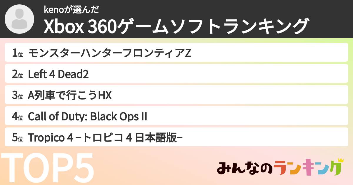 kenoさんの「Xbox 360ゲームソフトランキング」