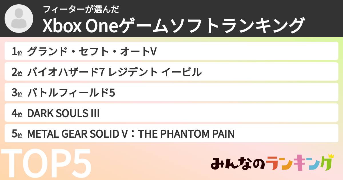 フィーターさんの「Xbox Oneゲームソフトランキング」
