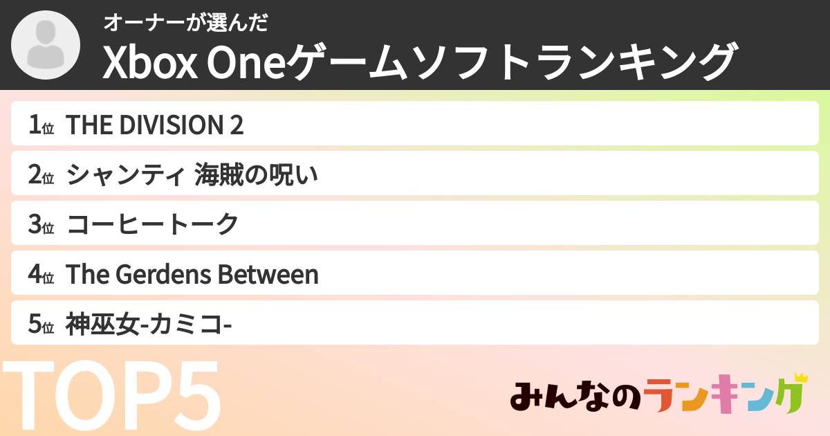 オーナーさんの「Xbox Oneゲームソフトランキング」