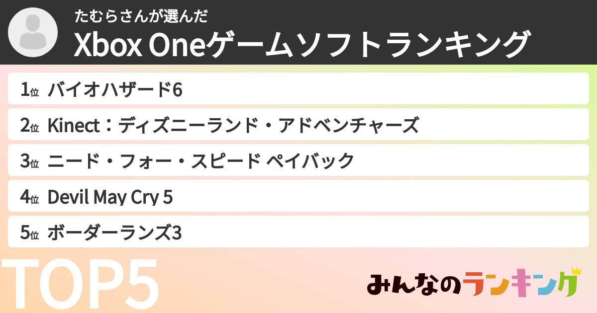 たむらさんさんの「Xbox Oneゲームソフトランキング」