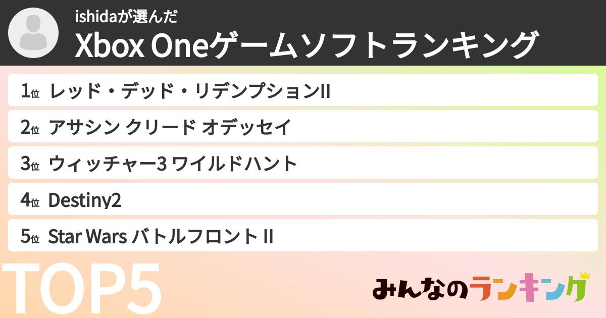ishidaさんの「Xbox Oneゲームソフトランキング」