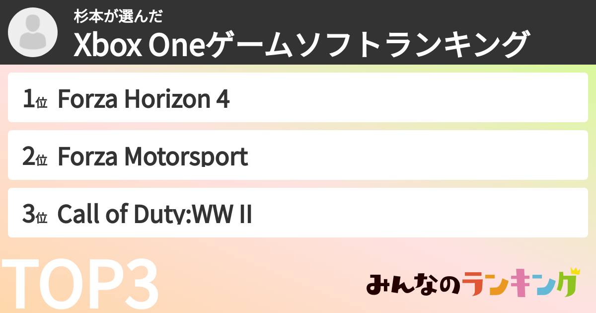 杉本さんの「Xbox Oneゲームソフトランキング」