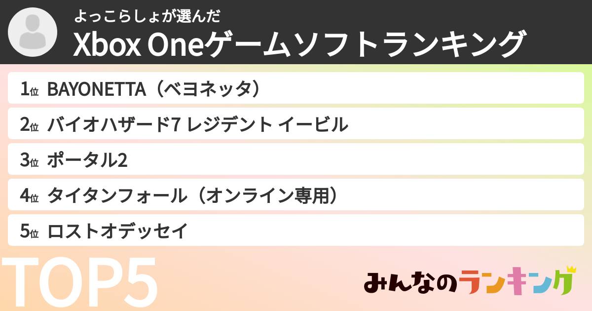 よっこらしょさんの「Xbox Oneゲームソフトランキング」