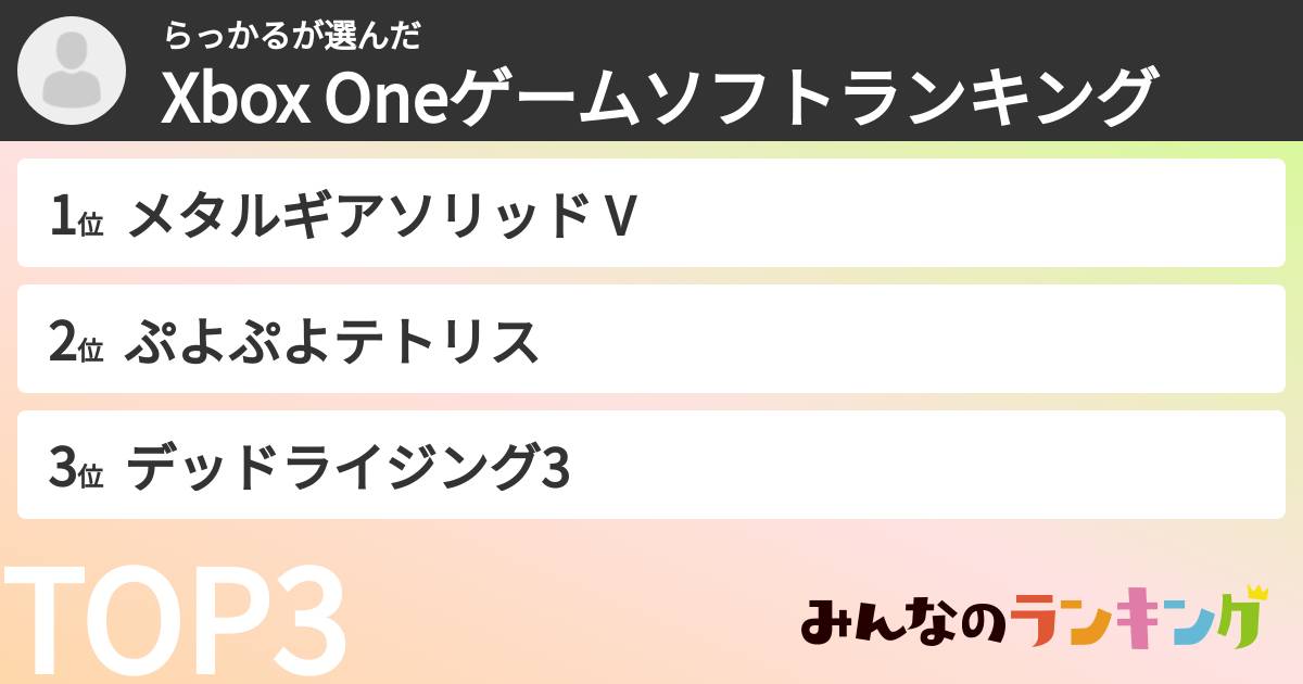 らっかるさんの「Xbox Oneゲームソフトランキング」