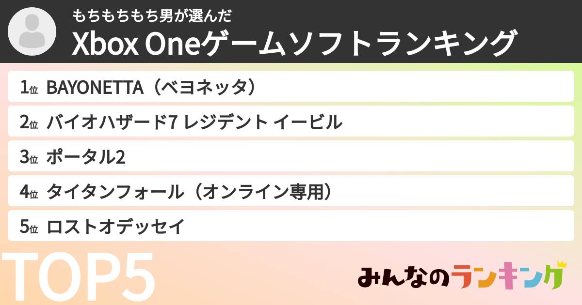 もちもちもち男さんの「Xbox Oneゲームソフトランキング」
