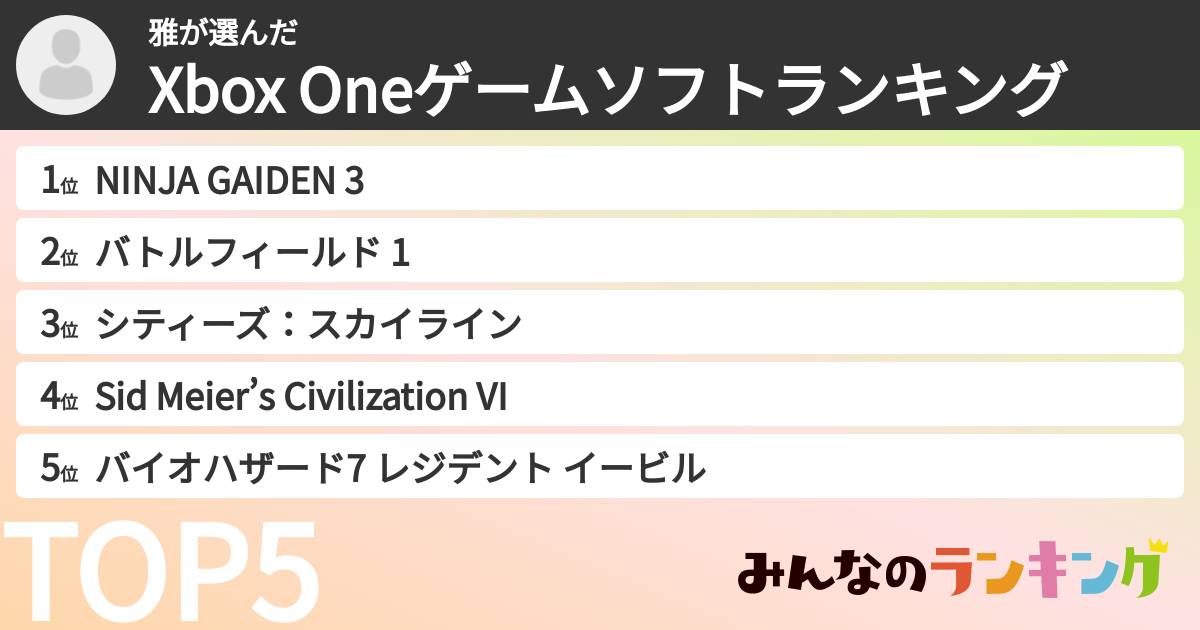 雅さんの「Xbox Oneゲームソフトランキング」