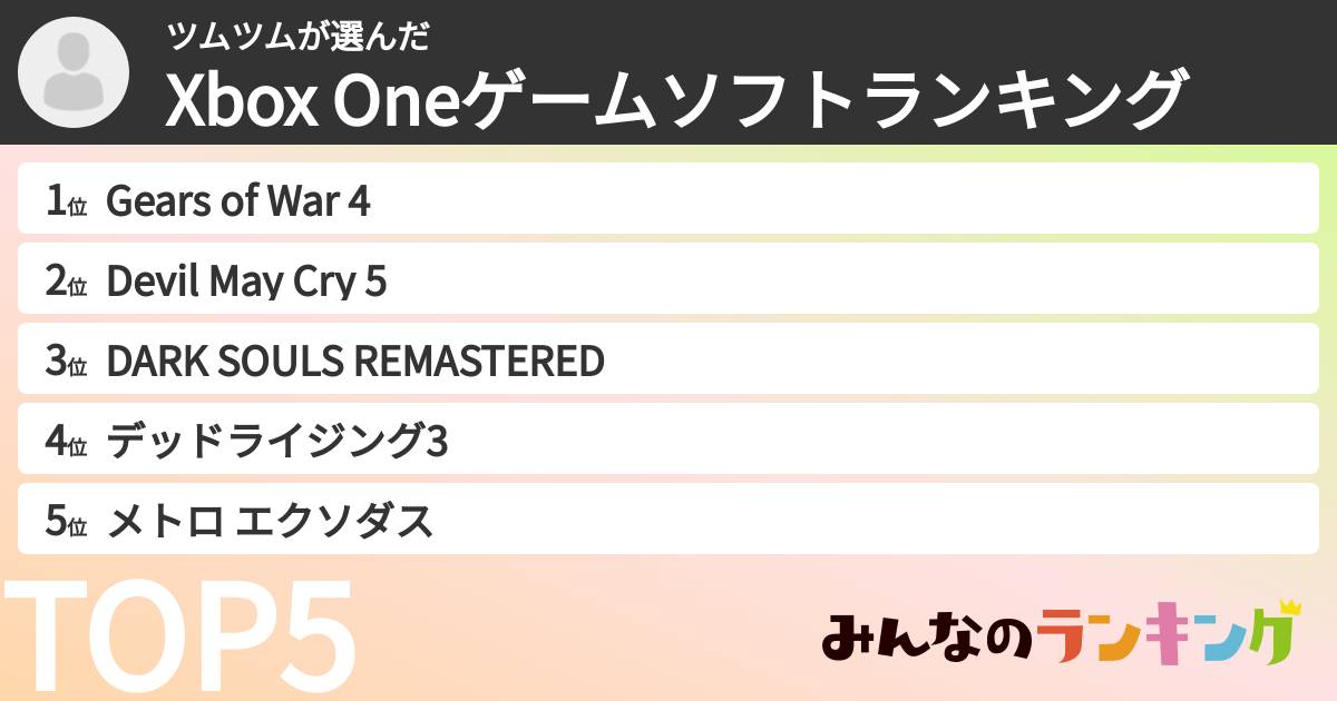 ツムツムさんの「Xbox Oneゲームソフトランキング」