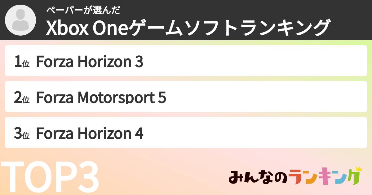 ペーパーさんの「Xbox Oneゲームソフトランキング」
