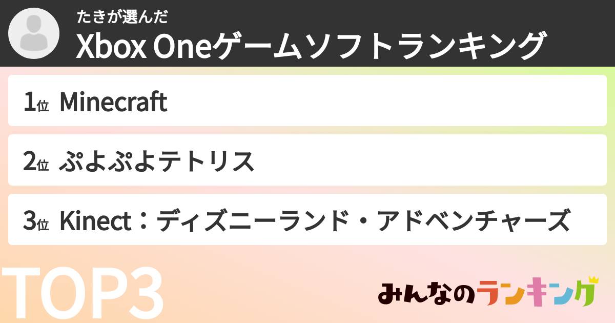 たきさんの「Xbox Oneゲームソフトランキング」