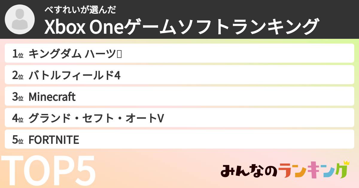 べすれいさんの「Xbox Oneゲームソフトランキング」