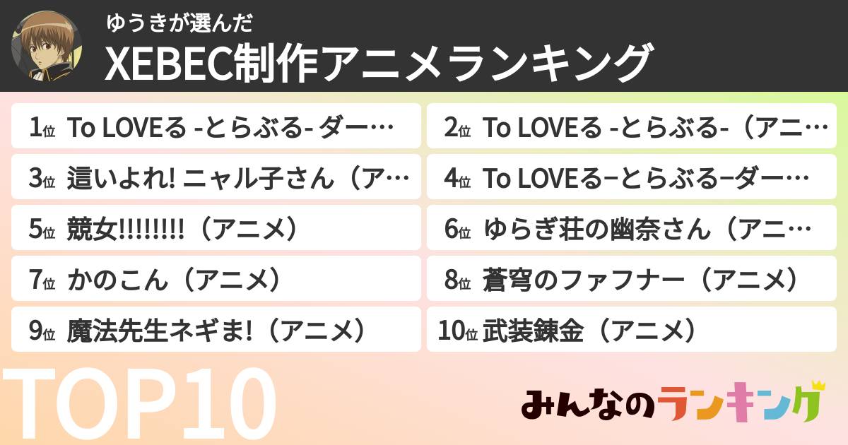 ゆうきさんの「XEBEC制作アニメランキング」