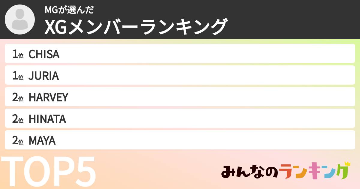 MGさんの「XGメンバーランキング」