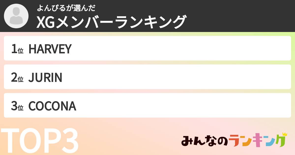 よんぴるさんの「XGメンバーランキング」