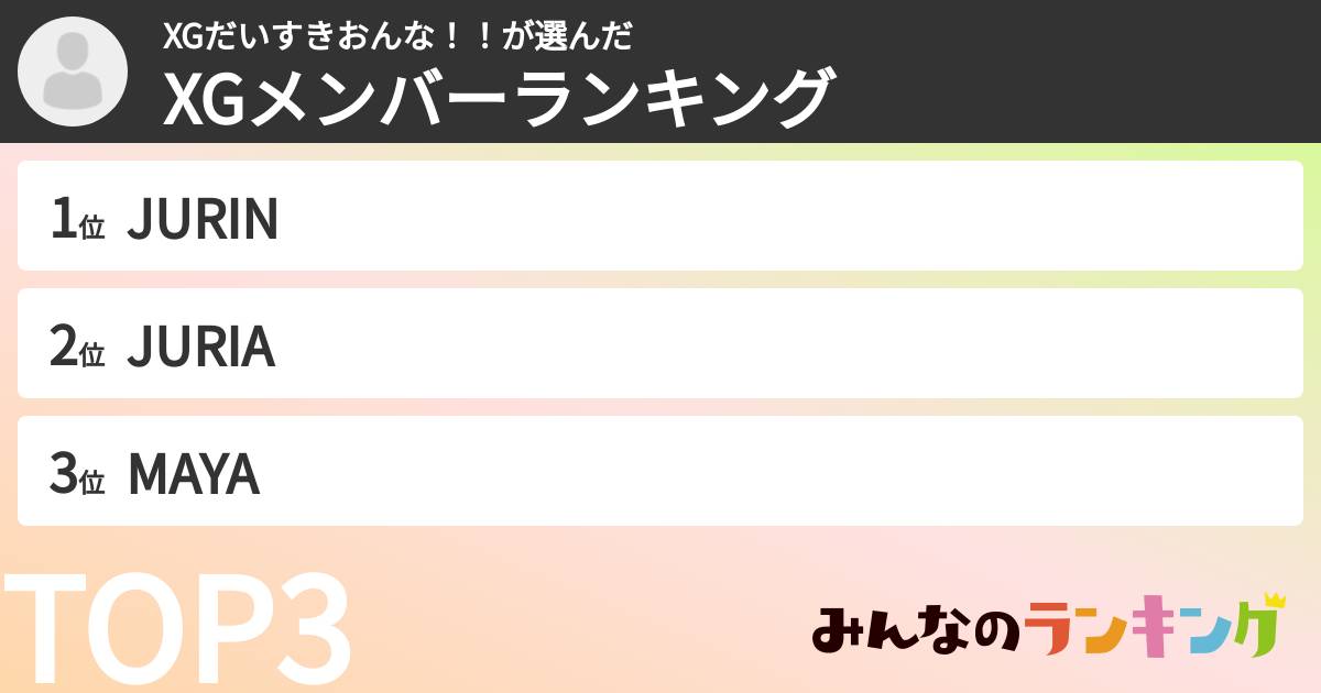 XGだいすきおんな！！さんの「XGメンバーランキング」