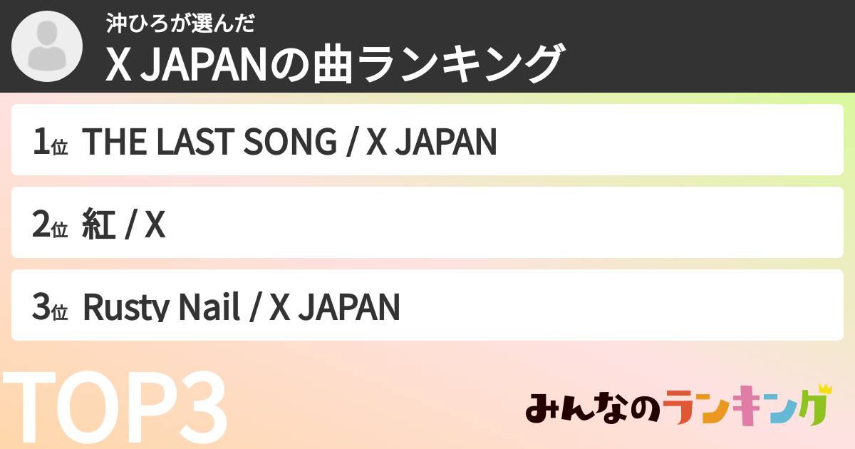 沖ひろさんの「X JAPANの曲ランキング」