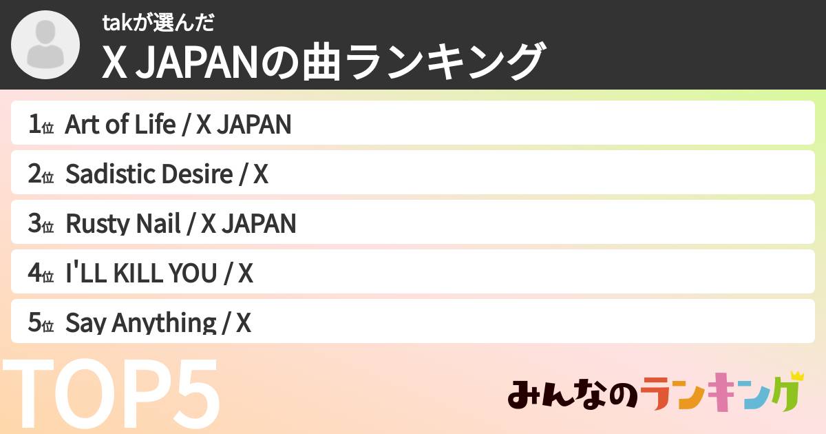 takさんの「X JAPANの曲ランキング」