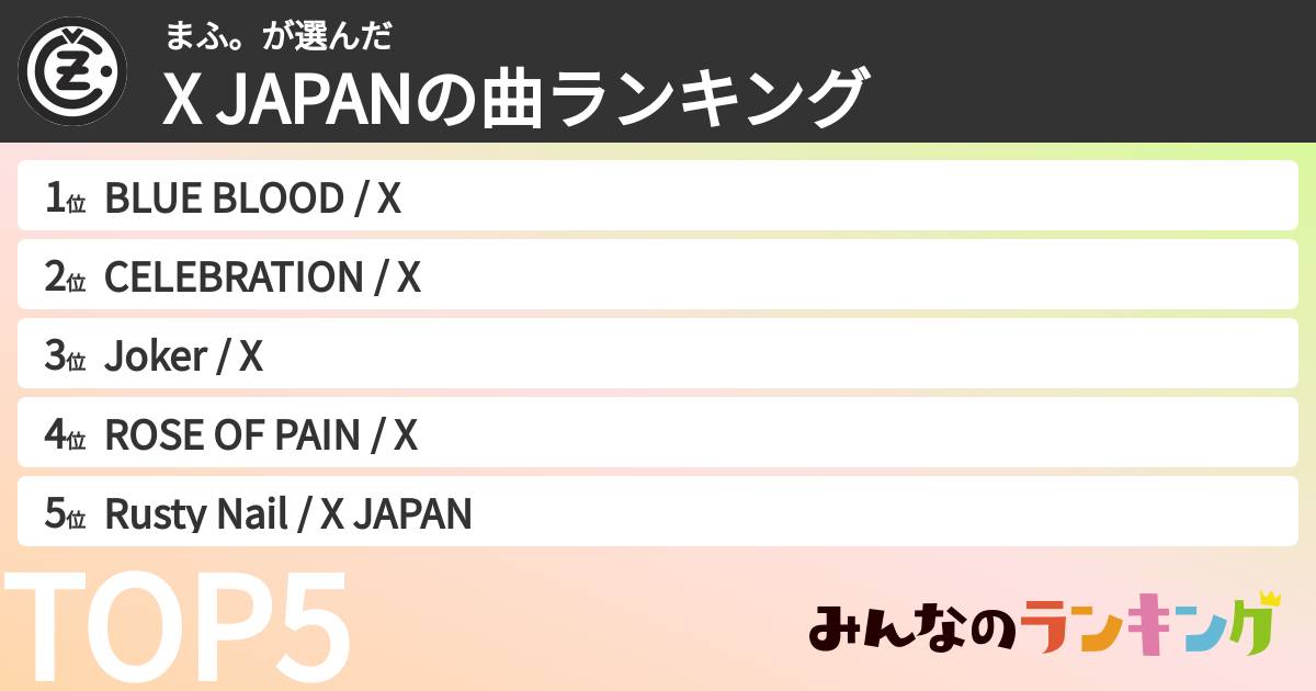 まふ。さんの「X JAPANの曲ランキング」